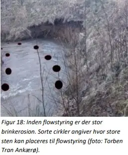 Figur 18: Inden flowstyring er der stor brinkerosion. Sorte cirkler angiver hvor store sten kan placeres til flowstyring (foto: Torben Tran Ank&aelig;r&oslash;). 